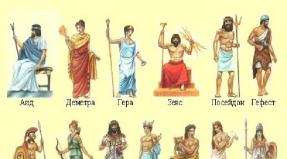 Presentation of the gods of ancient Greece