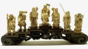 Sensul lui netsuke.  Catalog Netsuke.  tipuri, descriere și semnificație a figurinelor de animale Netsuke