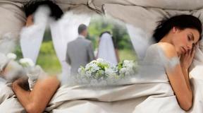 Why dream of preparing for a wedding?