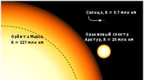 Big UniverseCum să găsești steaua Arcturus pe cer în martie?