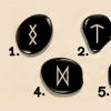 Fortune telling on runes for the future “Wheel of Change Runes for the future of relationships