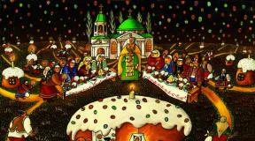 Tradicija i pripreme za proslavu Uskrsa Šta je najvažnije u Velikoj sedmici