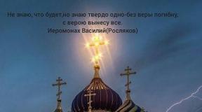 Расписание акафистов города Болгар: молитвы по соглашению