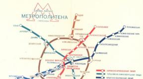 Arbatsko-Pokrovskaya metro linija - jedan od glavnih pravaca Arbatsko-Pokrovskaya linija sve stanice