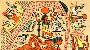 Мужские и женские древние египетские имена