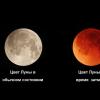 Eclipsele de Lună și Soare: impact asupra oamenilor